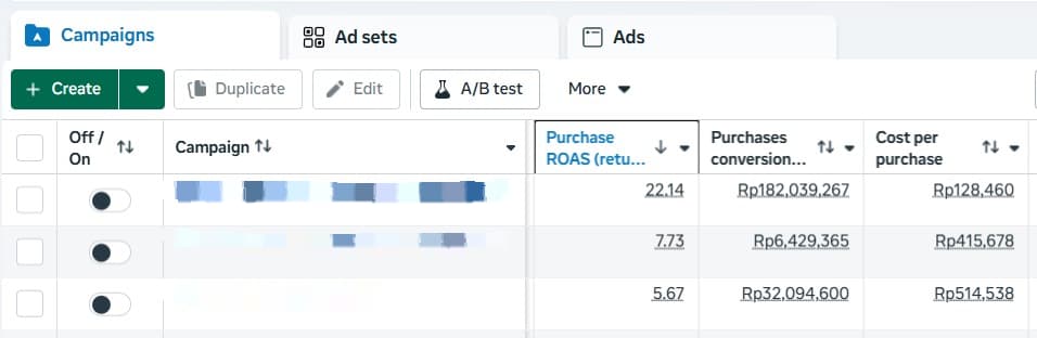 Dashboard Meta Ads Achievement 1